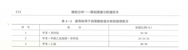 用于潤(rùn)滑脂鐵譜分析的溶劑配方及其配制比例情況，如甲苯+乙烷，配制比例30:70