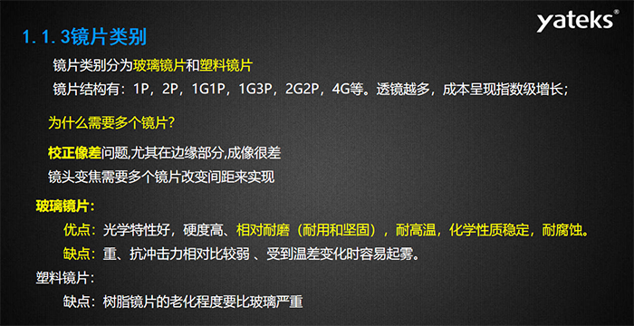 亞泰光電生產(chǎn)的內(nèi)窺鏡鏡片保護(hù)裝置精選進(jìn)口藍(lán)寶石保護(hù)鏡片，幾乎100%完美光線透過率